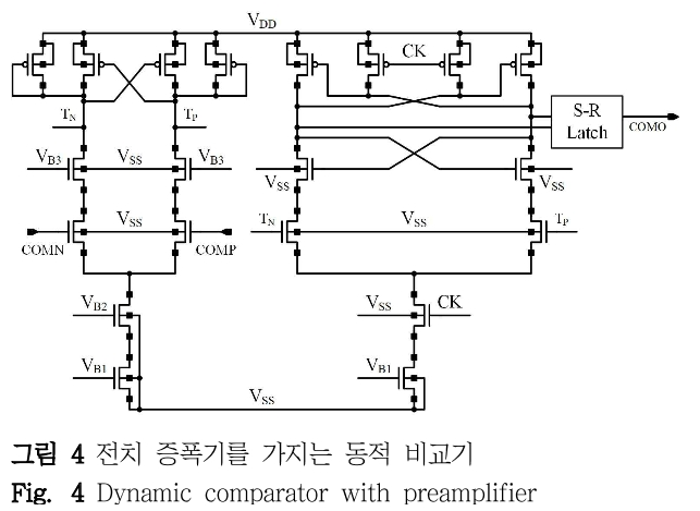 DHJGII_2019_v68n1_90_f0004.png 이미지