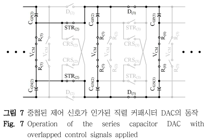 DHJGII_2019_v68n1_90_f0007.png 이미지