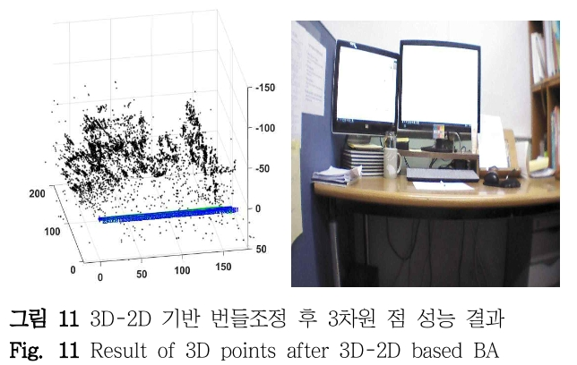 DHJGII_2019_v68n1_182_f0011.png 이미지