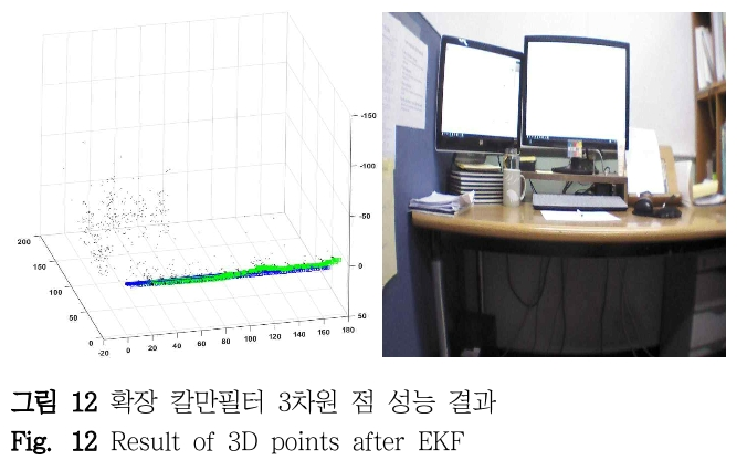 DHJGII_2019_v68n1_182_f0012.png 이미지