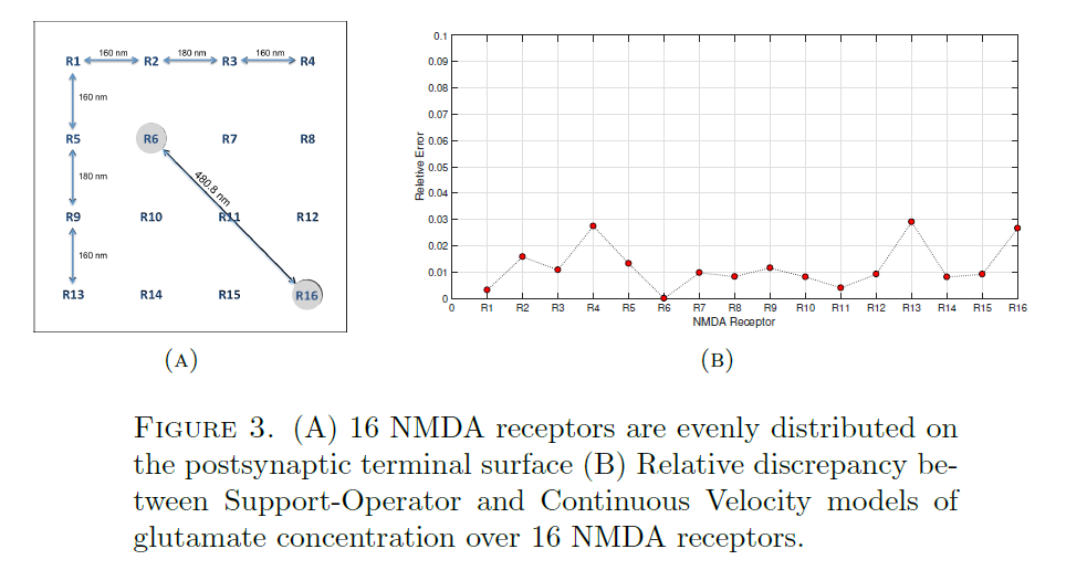 E1BGBB_2019_v35n1_99_f0004.png 이미지