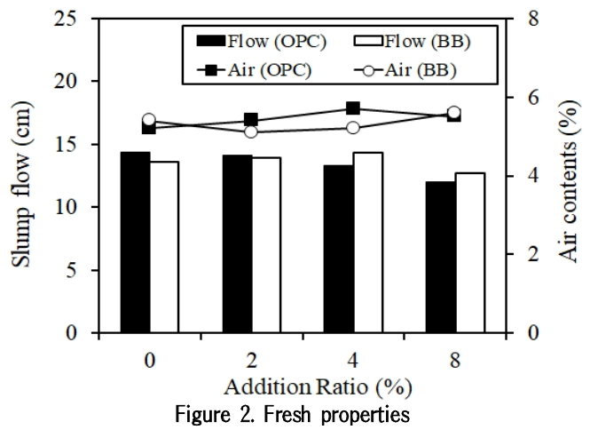 GCSGBX_2019_v19n1_59_f0002.png 이미지