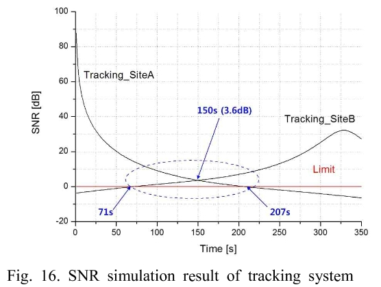 SHGSCZ_2019_v20n1_268_f0016.png 이미지