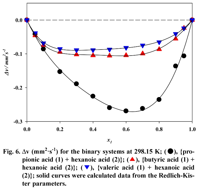 HHGHHL_2019_v57n1_78_f0006.png 이미지