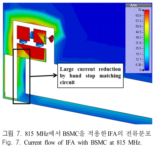 JJPHCH_2019_v30n1_1_f0007.png 이미지