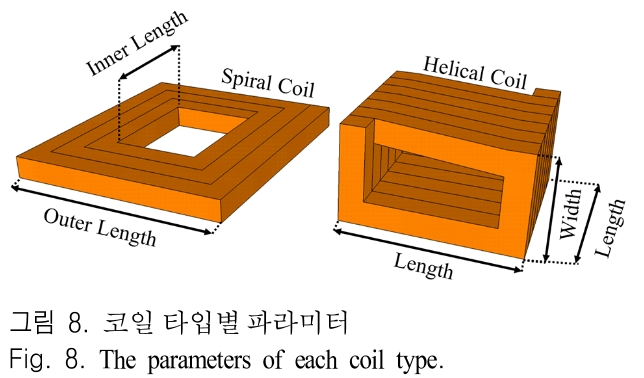 JJPHCH_2019_v30n1_38_f0008.png 이미지