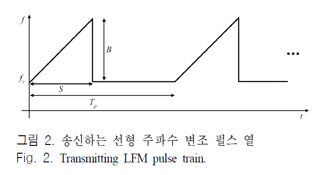 JJPHCH_2019_v30n1_60_f0001.png 이미지