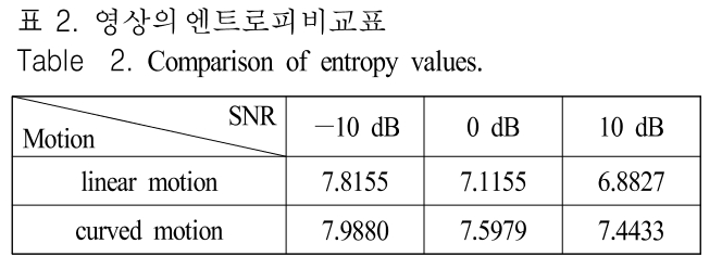 JJPHCH_2019_v30n1_60_t0002.png 이미지