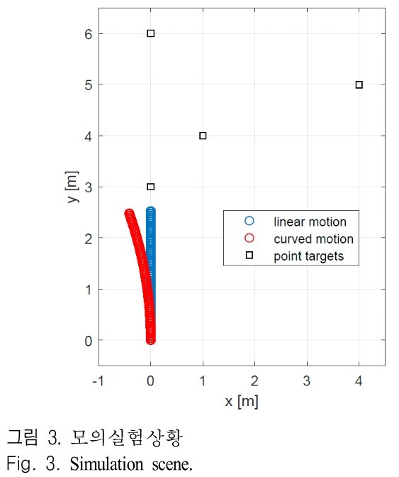 JJPHCH_2019_v30n1_60_f0002.png 이미지