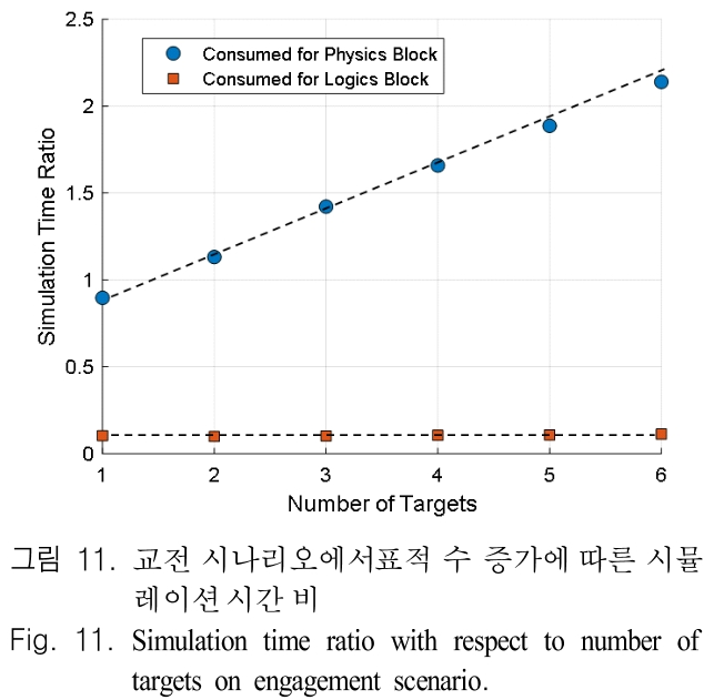 JJPHCH_2019_v30n1_70_f0011.png 이미지