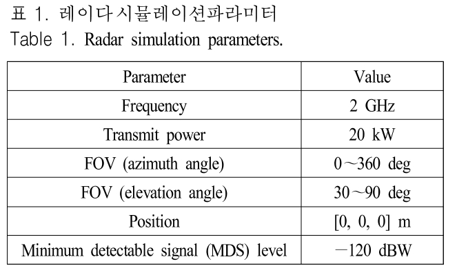 JJPHCH_2019_v30n1_70_t0001.png 이미지