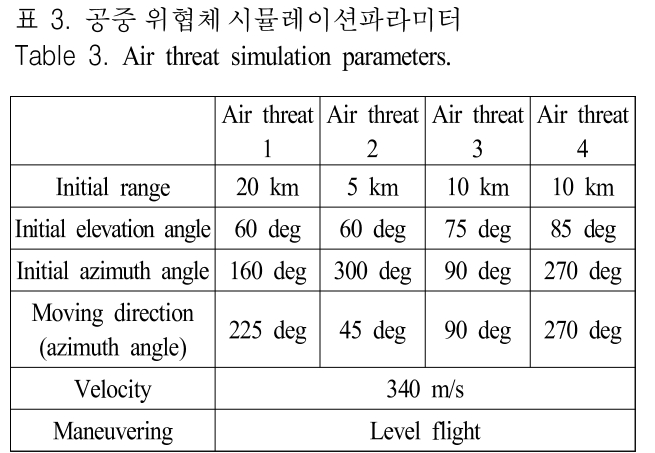 JJPHCH_2019_v30n1_70_t0003.png 이미지