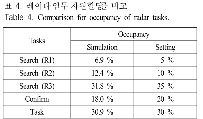 JJPHCH_2019_v30n1_70_t0004.png 이미지