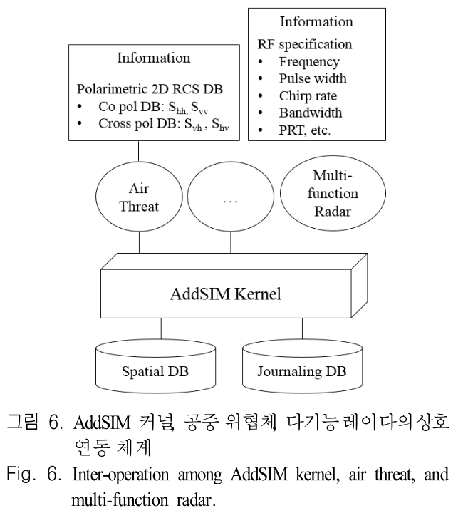 JJPHCH_2019_v30n1_70_f0006.png 이미지