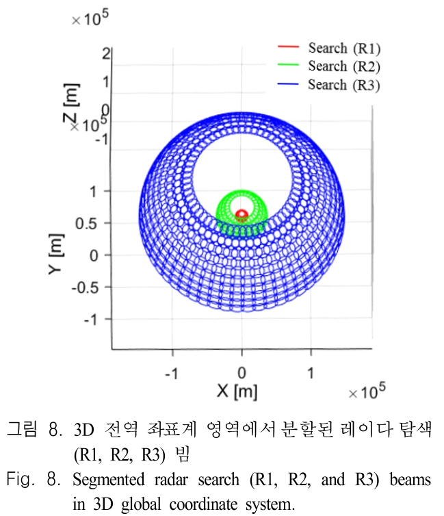 JJPHCH_2019_v30n1_70_f0008.png 이미지