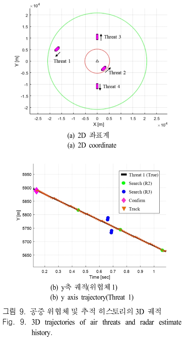 JJPHCH_2019_v30n1_70_f0009.png 이미지