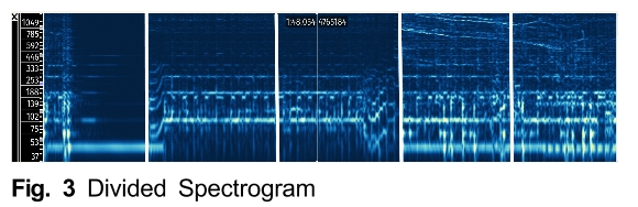 HOJBC0_2019_v23n1_27_f0003.png 이미지