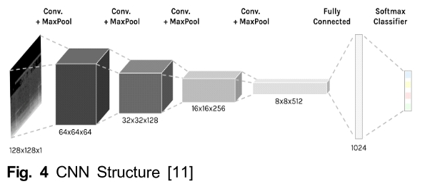 HOJBC0_2019_v23n1_27_f0004.png 이미지