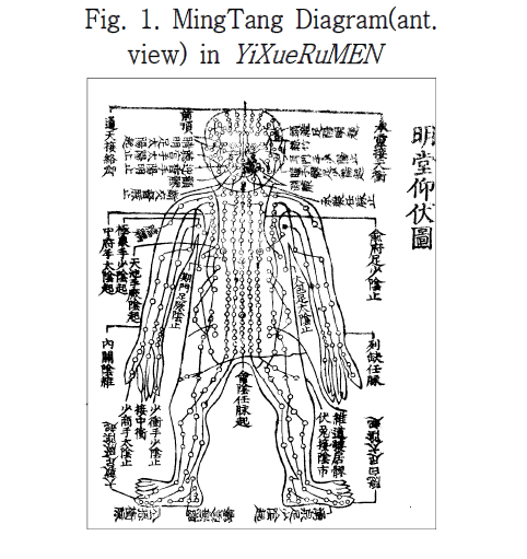 HOOJBM_2019_v32n1_75_f0001.png 이미지