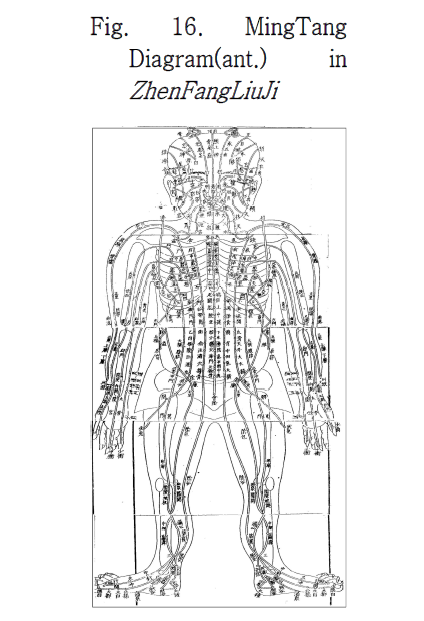 HOOJBM_2019_v32n1_75_f0010.png 이미지