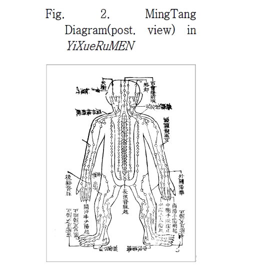 HOOJBM_2019_v32n1_75_f0011.png 이미지