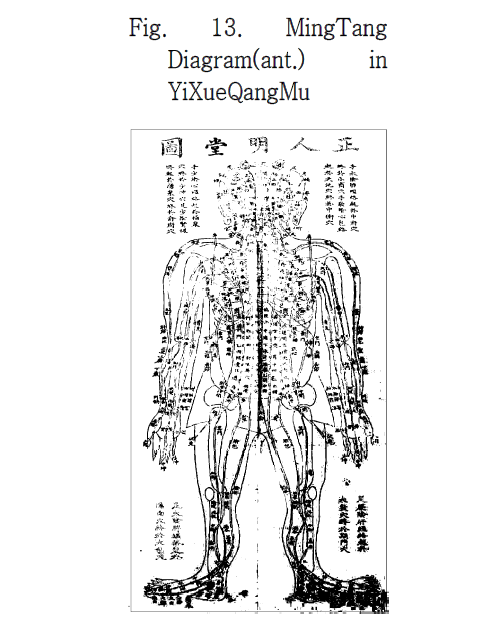 HOOJBM_2019_v32n1_75_f0015.png 이미지