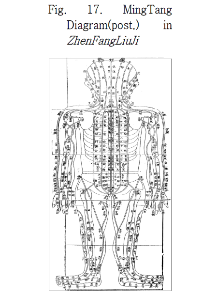 HOOJBM_2019_v32n1_75_f0017.png 이미지