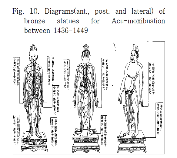 HOOJBM_2019_v32n1_75_f0007.png 이미지