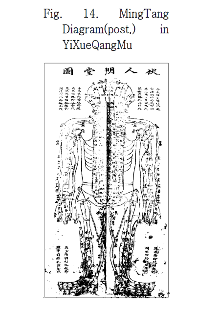 HOOJBM_2019_v32n1_75_f0009.png 이미지