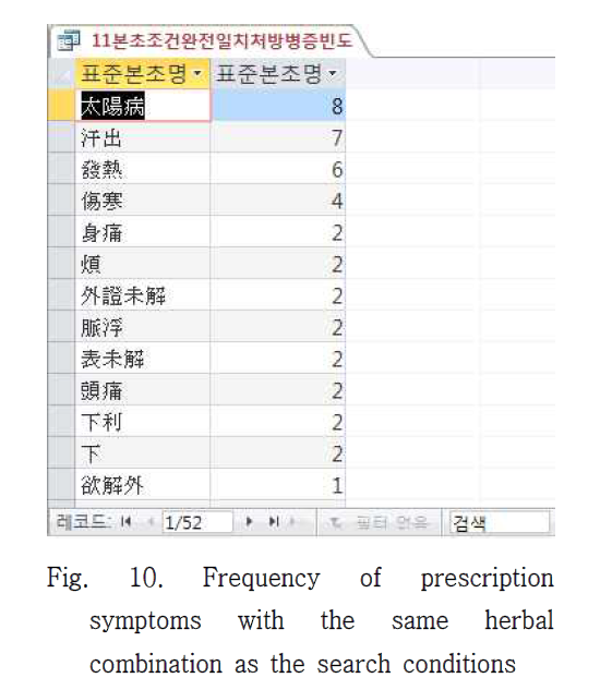 HOOJBM_2019_v32n1_171_f0010.png 이미지