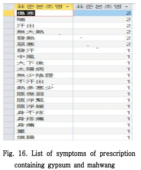 HOOJBM_2019_v32n1_171_f0016.png 이미지