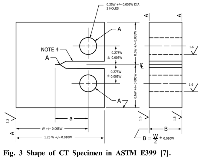 E1COB2_2019_v18n1_33_f0003.png 이미지