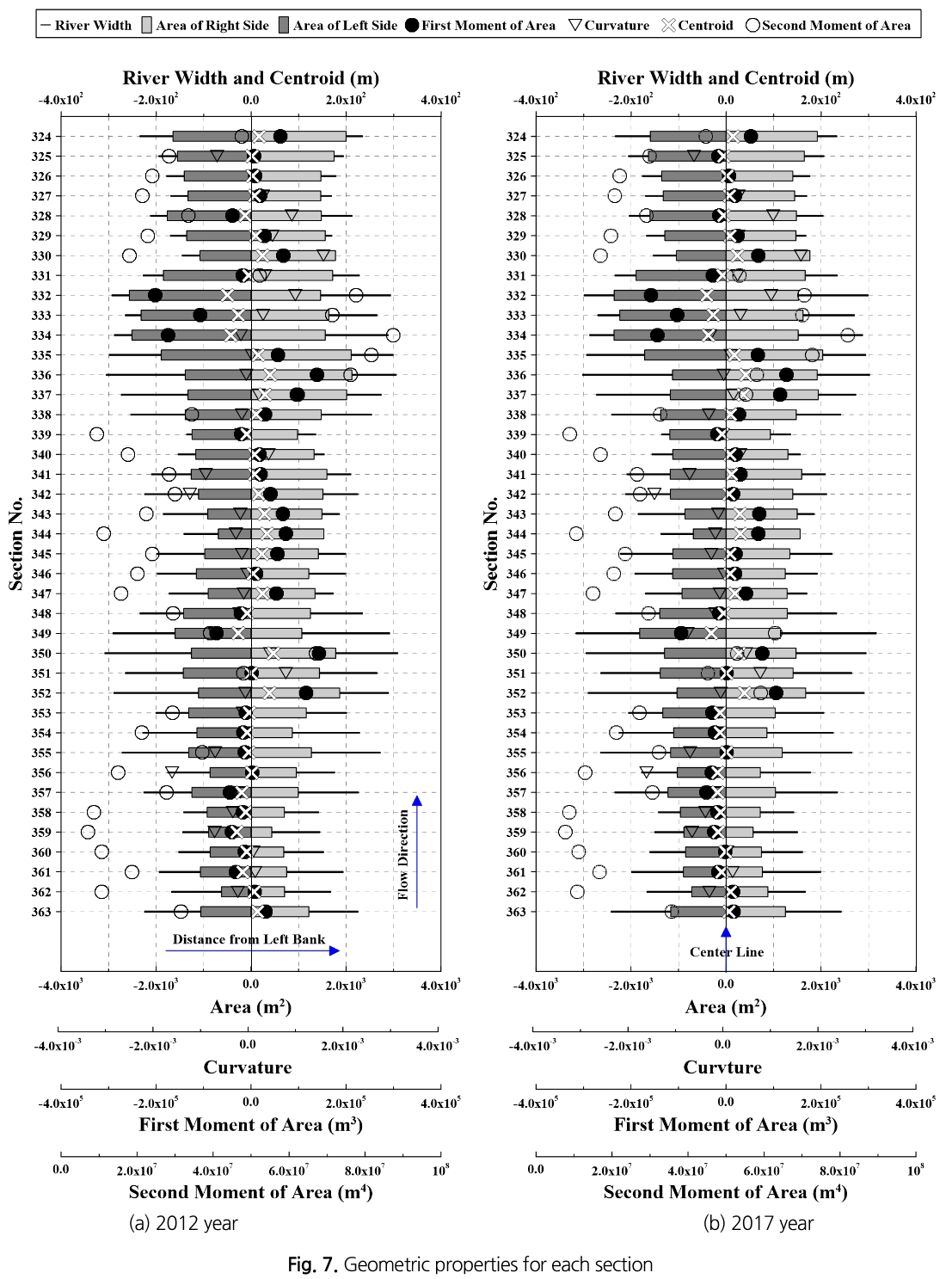 SJOHCI_2019_v52n2_163_f0008.png 이미지