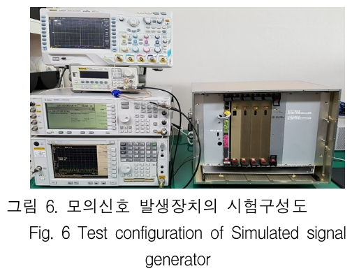 KCTSAD_2019_v14n1_27_f0006.png 이미지