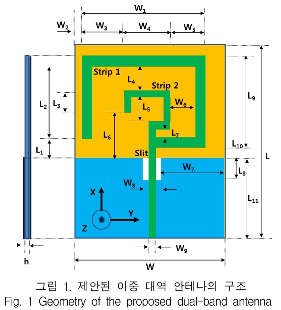 KCTSAD_2019_v14n1_33_f0001.png 이미지