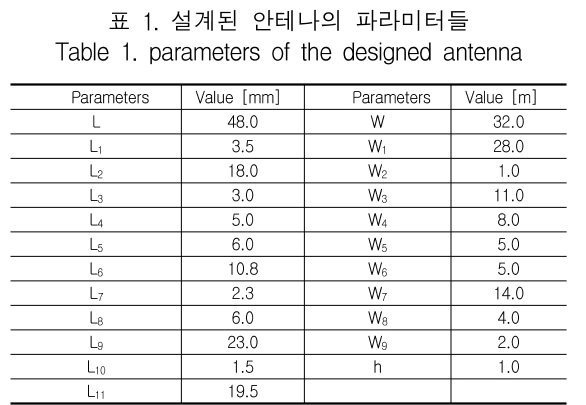 KCTSAD_2019_v14n1_33_t0001.png 이미지