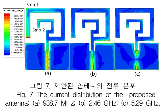 KCTSAD_2019_v14n1_33_f0007.png 이미지