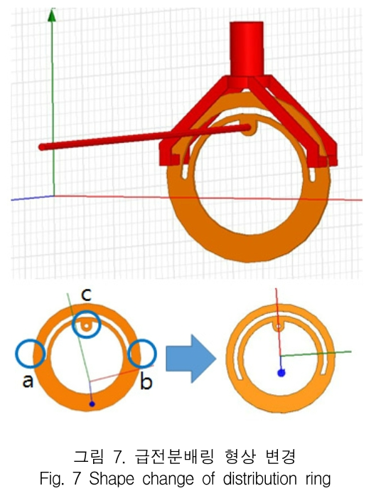 KCTSAD_2019_v14n1_41_f0007.png 이미지