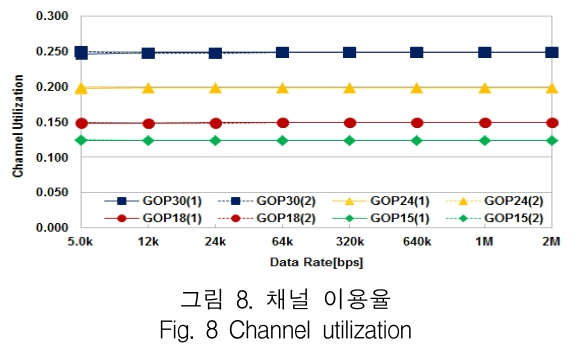 KCTSAD_2019_v14n1_49_f0008.png 이미지