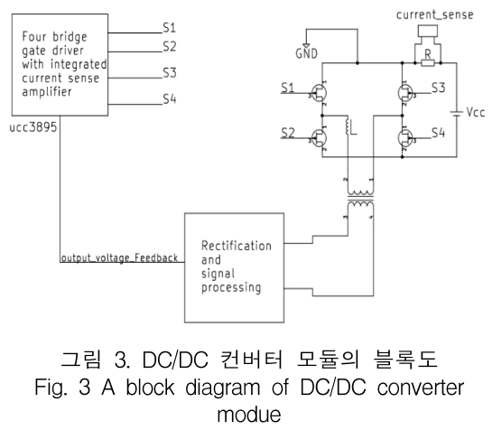 KCTSAD_2019_v14n1_81_f0003.png 이미지