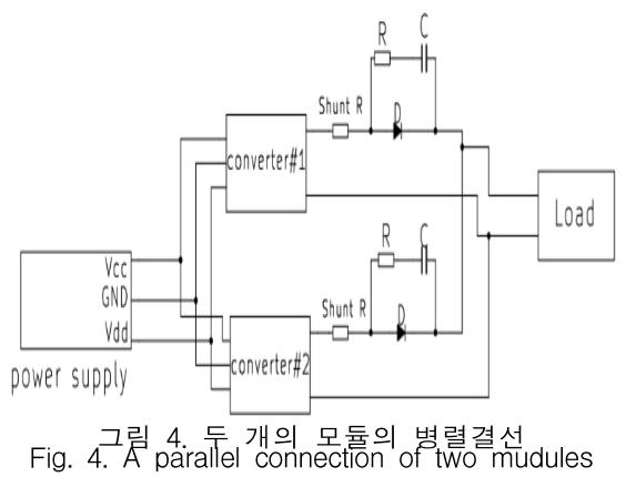 KCTSAD_2019_v14n1_81_f0004.png 이미지