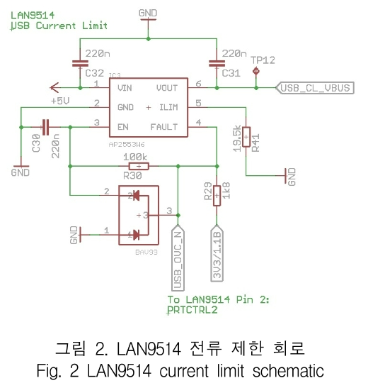 KCTSAD_2019_v14n1_97_f0002.png 이미지