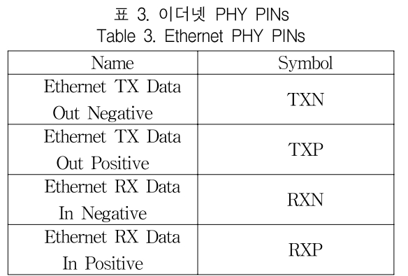 KCTSAD_2019_v14n1_97_t0003.png 이미지