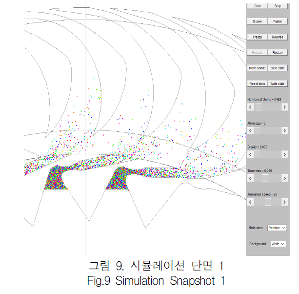 KCTSAD_2019_v14n1_147_f0009.png 이미지