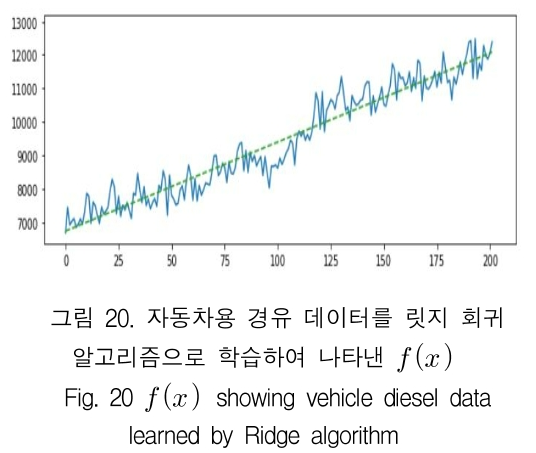 KCTSAD_2019_v14n1_169_f0020.png 이미지