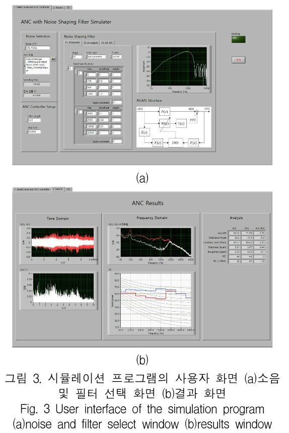 KCTSAD_2019_v14n1_179_f0003.png 이미지