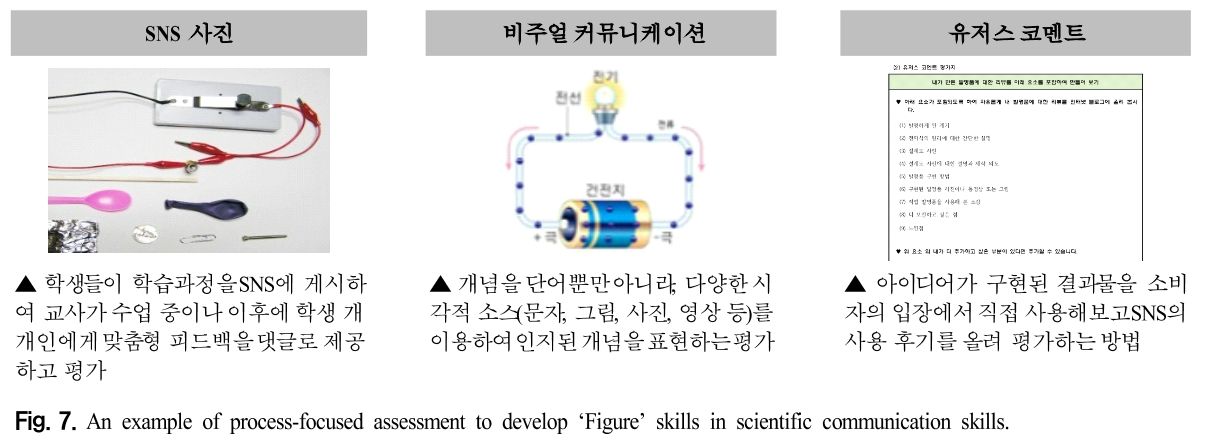 CDRHBB_2019_v38n1_16_f0006.png 이미지