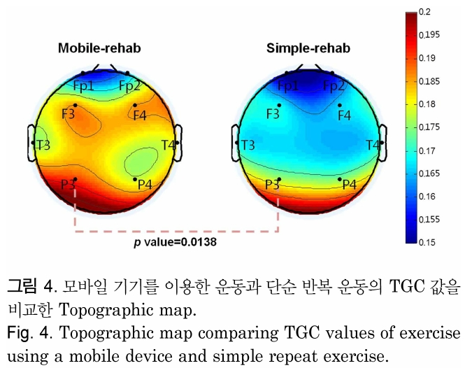 OOSCB@_2019_v40n1_15_f0004.png 이미지