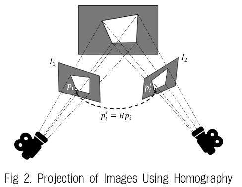 JBCRJM_2019_v8n2_61_f0002.png 이미지