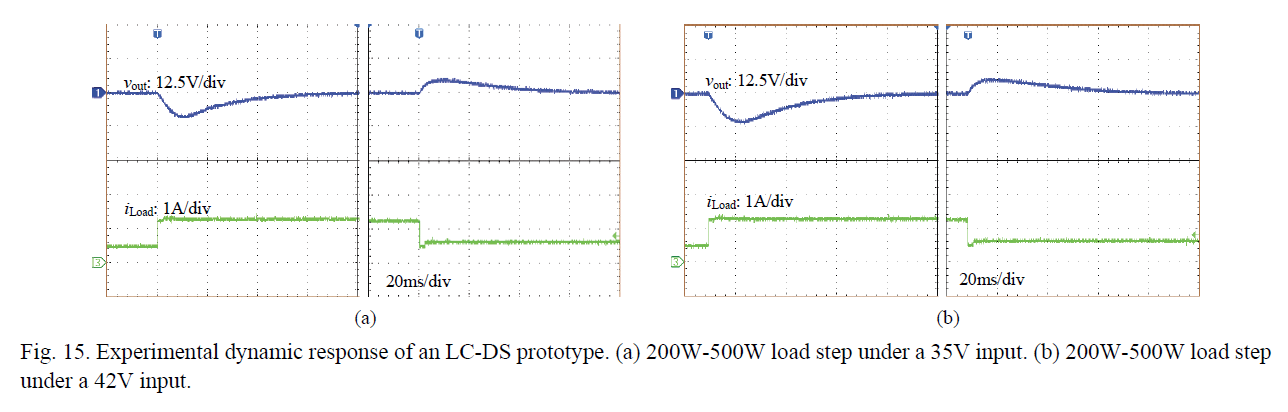 E1PWAX_2019_v19n2_363_f0015.png 이미지